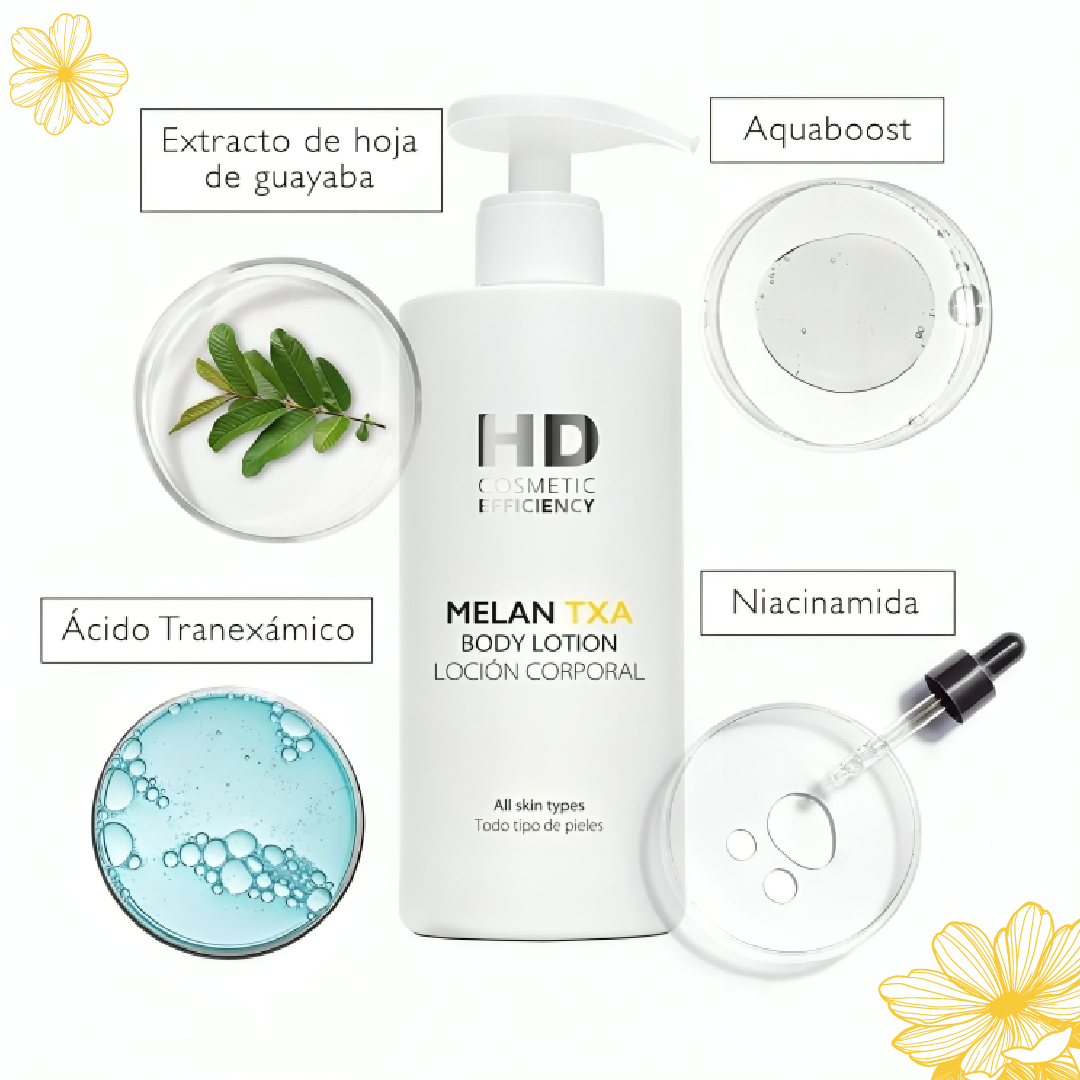Melan Loción Corporal| Des pigmenta, Hidrata, Ilumina.